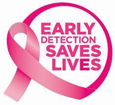 HOW CAN BREAST CANCER BE DETECTED?
