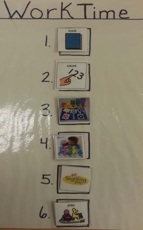 Visual Schedules These can be used for: work time preschool classroom schedules Task