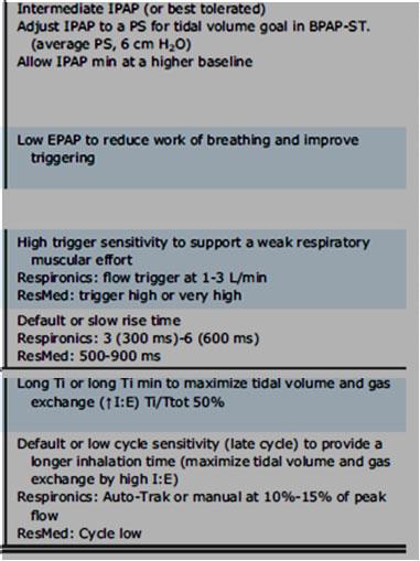 lung function, exercise capacity, pulmonary hypertension,