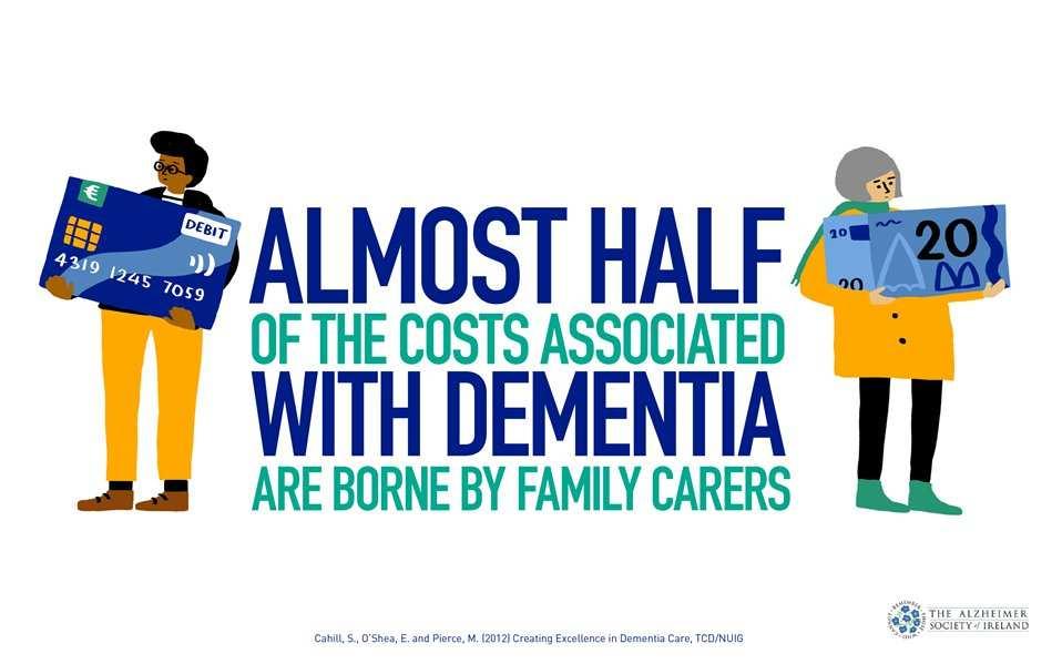dz declined by 11% but deaths due to dementia have increased by 123%!