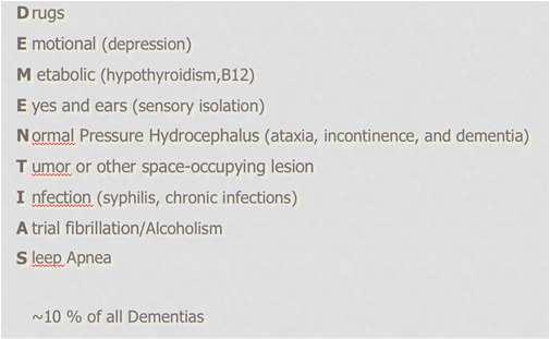 Disease or other types of dementia REVERSIBLE CAUSES OF MCI/DEMENTIA DETECTING MCI Which of the following dementia screening tools can also be used to screen for MCI? 1.