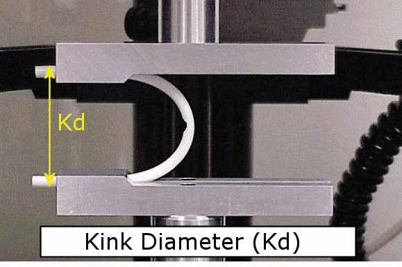 K INK RES I S TANCE Kink Diameter Smaller Kink Diameter is Better The GLIDEPATH catheter shaft demonstrated on average up to 7% smaller kink diameter values