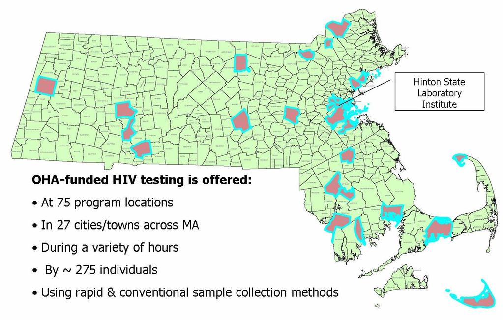 Integrated HIV/HCV/STI/TB Testing System: Massachusetts MA SPHL 48