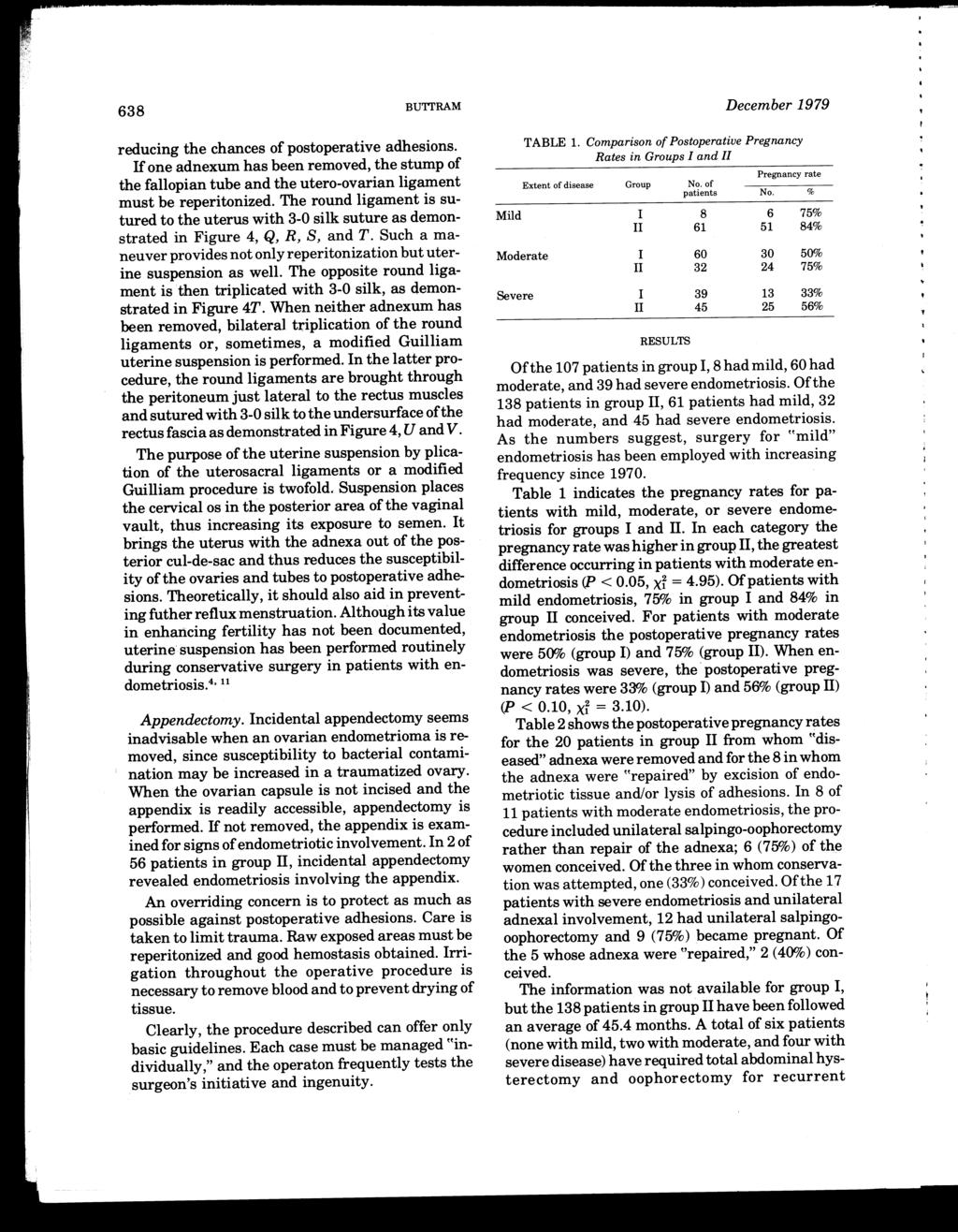 638 BU'ITRAM December 1979 red.ucing the chances of postoperative adhesions. If one adnexum has been removed, the stump of the fallopian tube and the utero-ovarian ligament must be reperitonized.