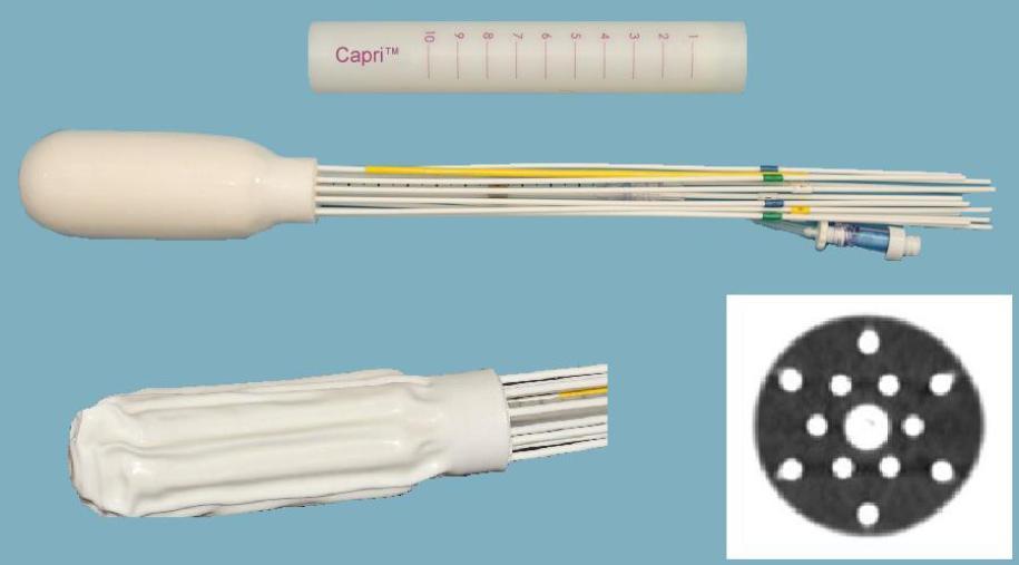 Capri device (FDA