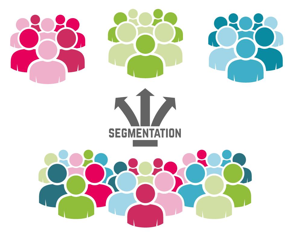 market segmentation next steps Market segmentation is the process of dividing the population into groups, or segments, based on different characteristics, in this case their attitudes towards sport