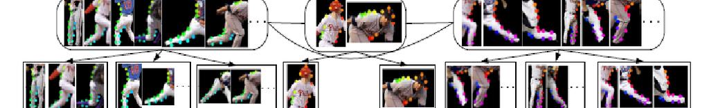 AND/OR Graphs for Baseball Enables RCMs to deal with objects with multiple poses