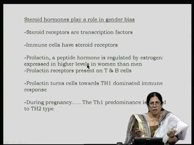 (Refer Slide Time: 53:48) Steroid hormones play a role in gender bias. Steroid receptor are transcription factors, immune cells have steroid receptors.
