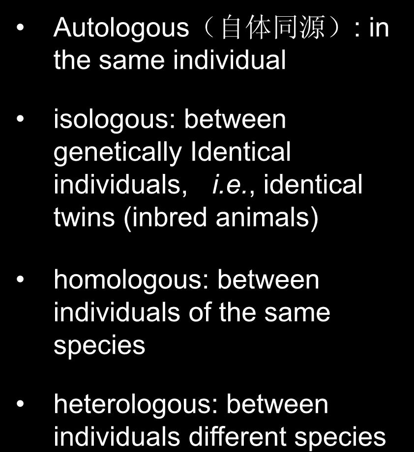 isologous: between genetically Identical