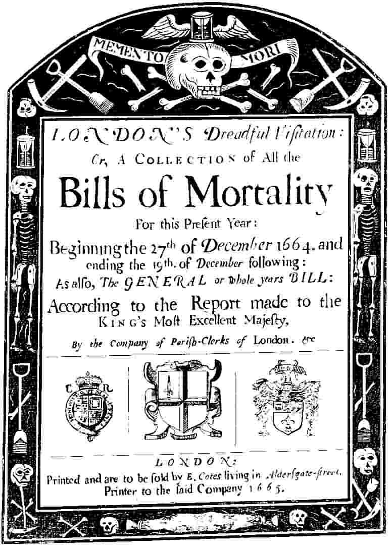 Clinical Coded data Weekly Bill of Mortality was established in 1634 WHO developed the International Classification of Diseases (ICD) in 1948 Primary care in UK uses Read codes: developed by James
