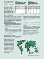 statistical model, 2012: countries