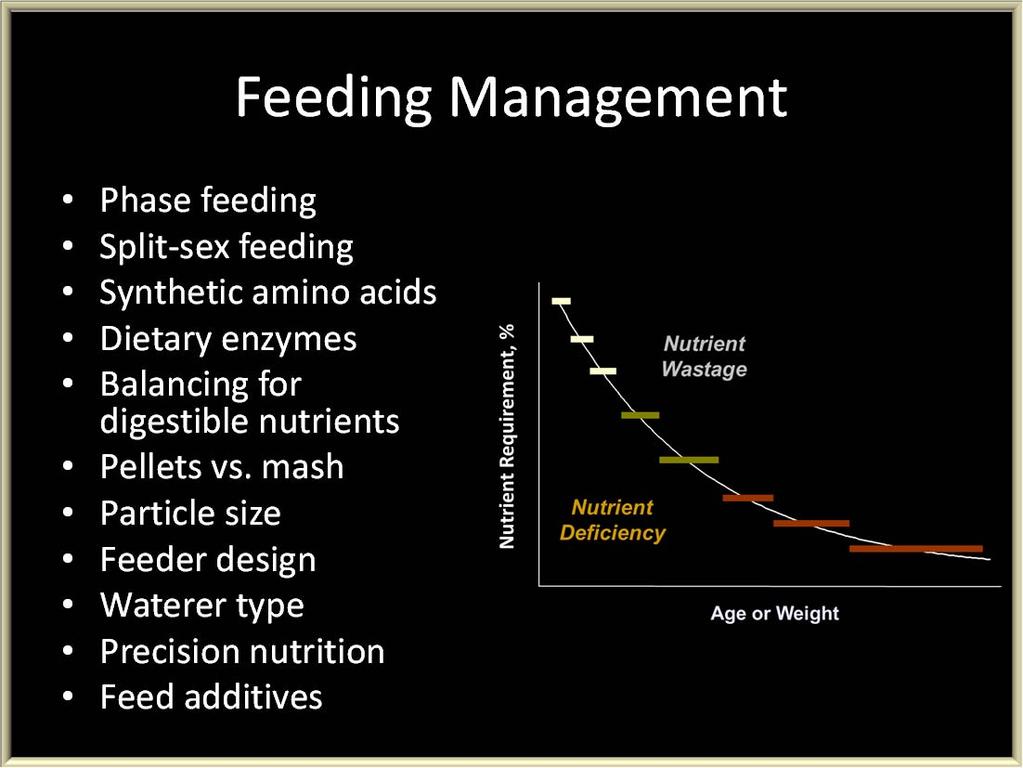 Feeding Management Phase feeding Split sex feeding Synthetic amino acids Dietary enzymes Balancing for digestible nutrients Pellets vs.