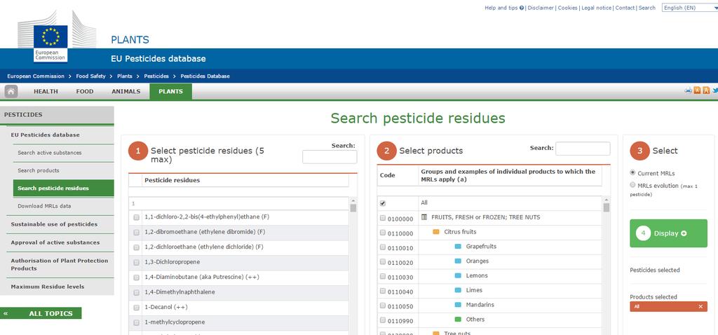 Pesticides (limits)