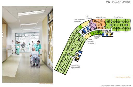 inpatient units - 160 beds 32b x 5 units Bone Marrow Transplant 32b Haematology 32b Palliative Care 32b