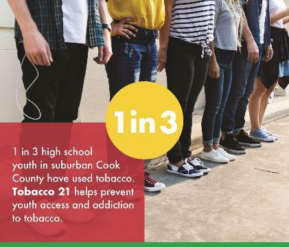 2018-20 19 Success and Impact Tobacco 21 Policies 683,922 suburban Cook County residents* protected Expected to keep tobacco products out of schools 11 and immediately improve community health 12