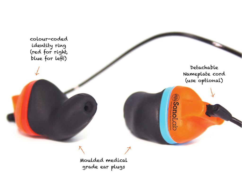Stop noise-induced hearing loss in 6 minutes The innovation SonoLab Instant Fit Custom Moulded Earplugs consist of a single-use headband, which holds calibrated