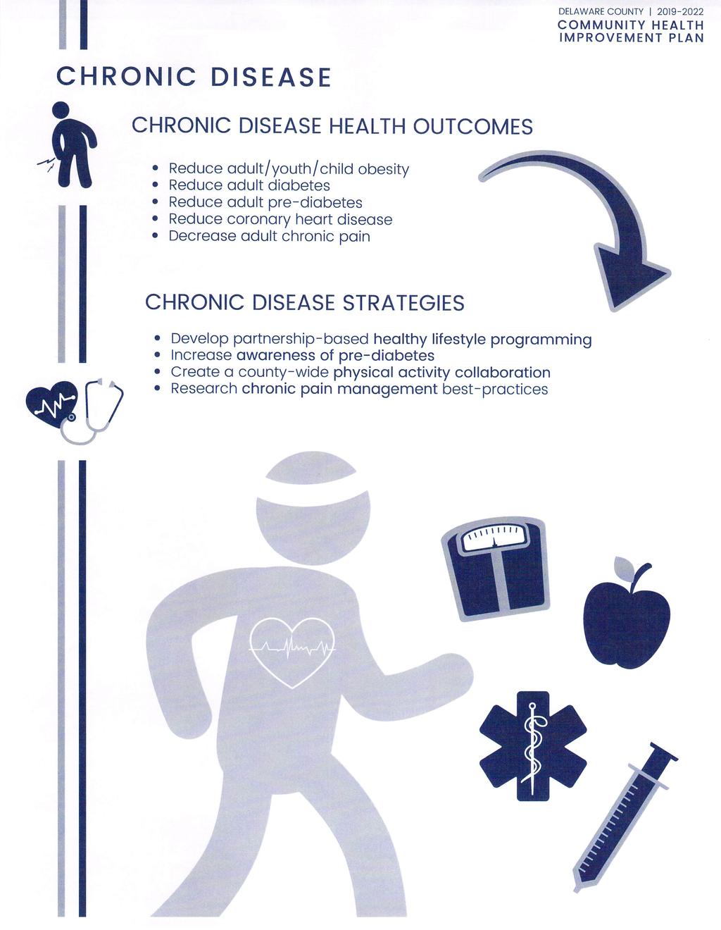 DELAWARE COUNTY 2019-2022 COMMUNITY HEALTH IMPROVEMENT PLAN CHRONIC DISEASE CHRONIC DISEASE HEALTH OUTCOMES Reduce adult/youth/child obesity Reduce adult diabetes Reduce adult pre-diabetes Reduce