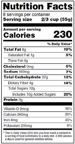 Food Labels 27 Daily Values on