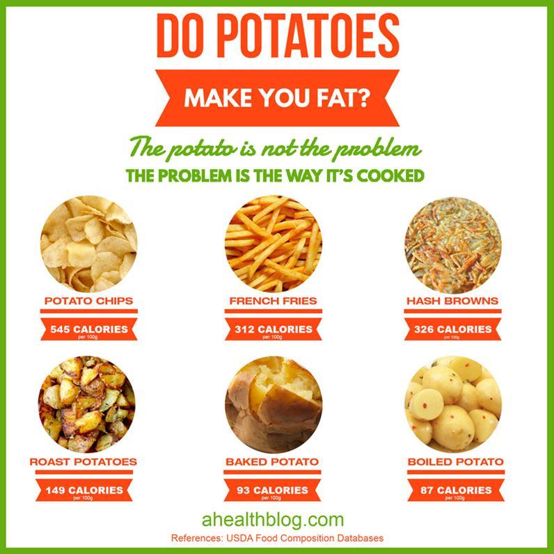 Potatoes and health Other aspects to consider High glycemic index: but is this relevant?