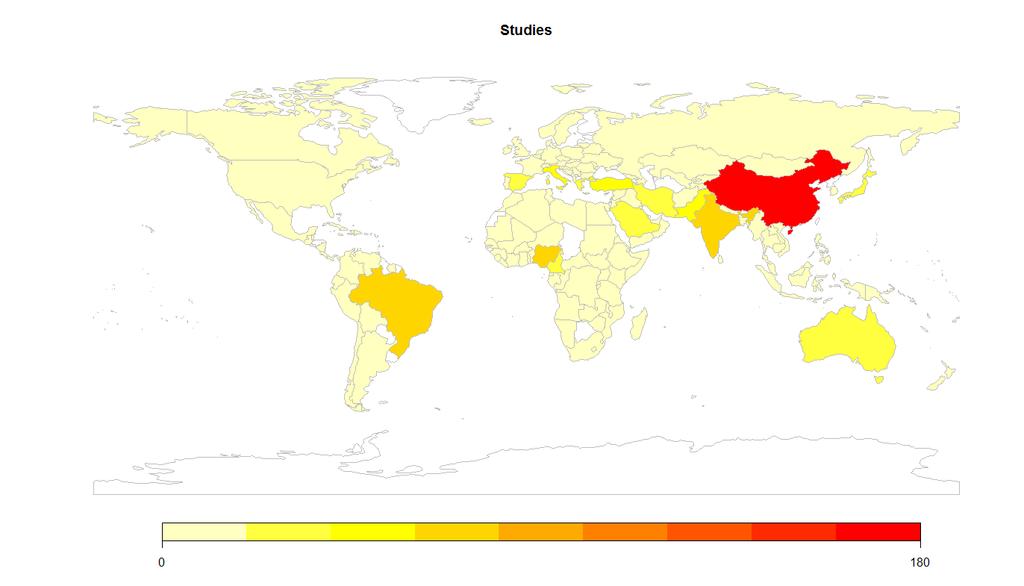 Total number of studies across countries
