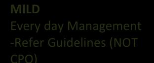 and vomiting MILD Every day Management -Refer Guidelines (NOT CPO) MODERATE