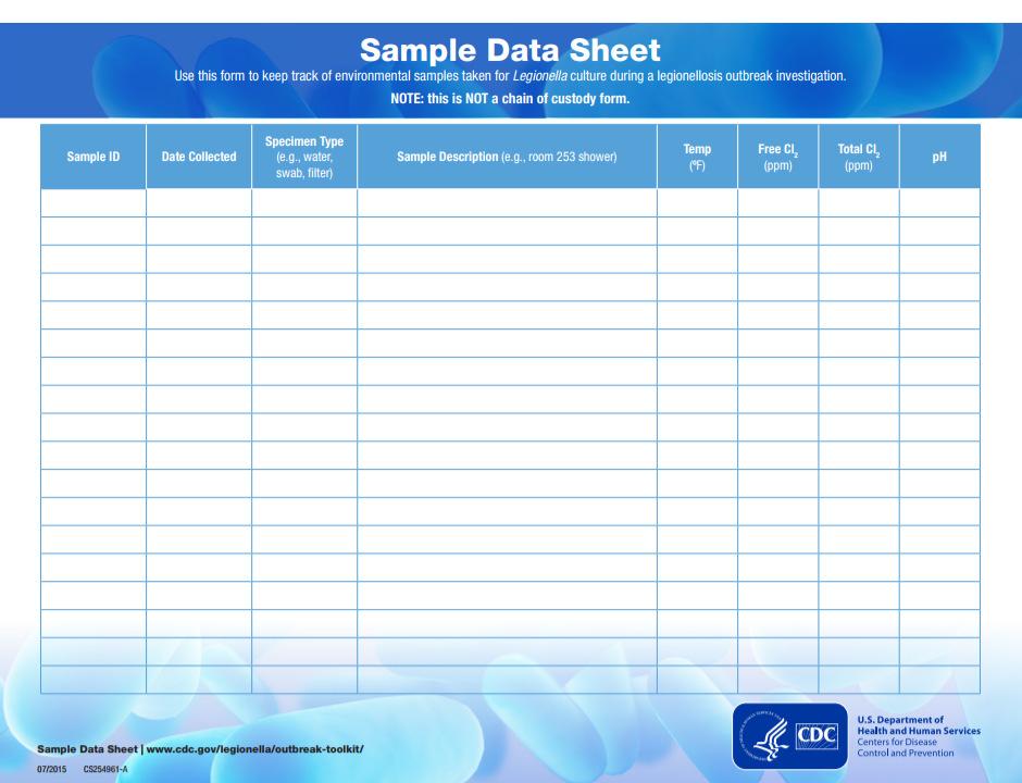 Sample of a LegionellaEnvironmental Sampling Data Sheet Link to the CDC form https://www.cdc.