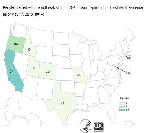Salmonella Typhimurium Infections Linked to Coconut, 018 On Jan 3, 018, CDC notifies CORE Signals that: Salmonella Typhimurium illnesses from six states There was no definite epidemiological signal