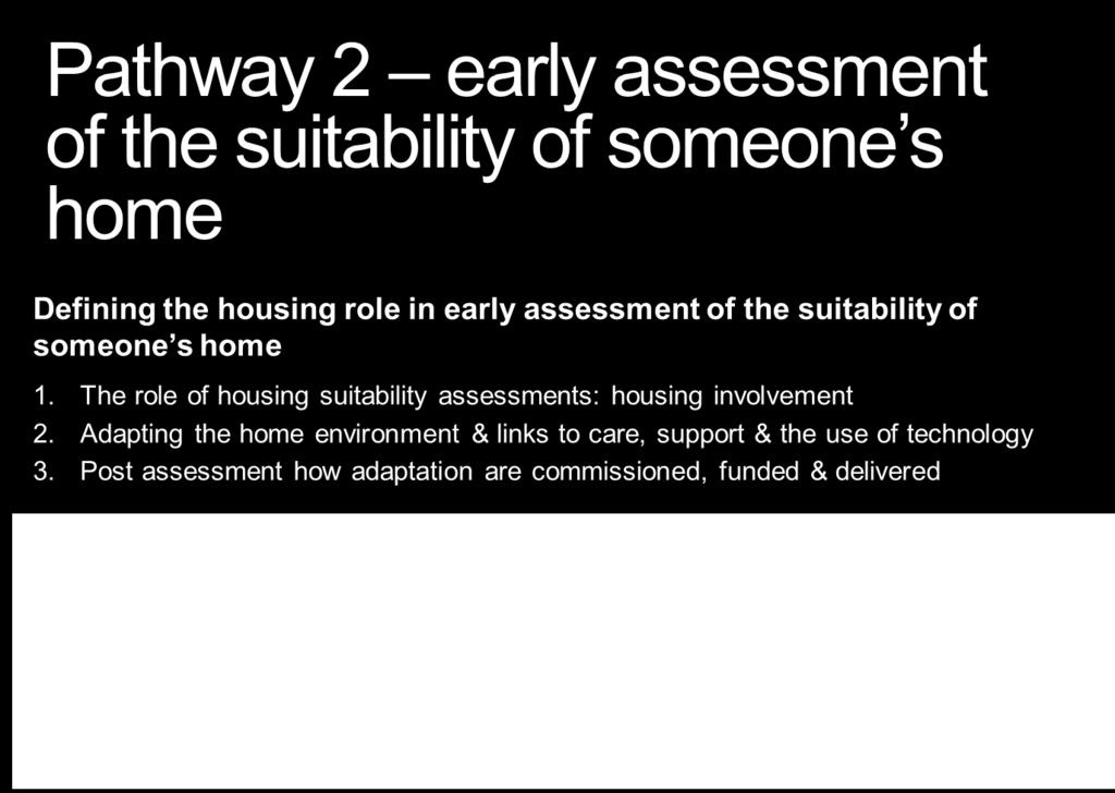 4.2. The Role of the Housing Professional in Dementia Pathway 2 Staff considering the role profile associated with dementia pathway 2 ( Early assessment of the suitability of someone s home ) were