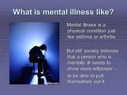 What Is a Mental Health Disorder?