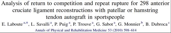 298 competitive athletes 4 yr f/u after ACL BTB vs HS auto Re-injury rates: BTB 6.1% vs HS 12.7% Soccer had highest re-injury rate = 20.8% RTS <7 months postop = 15.3% re-injury (13.9% BTB vs 16.