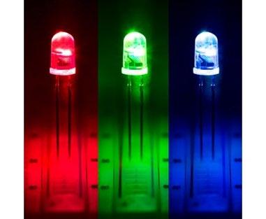 glass tubes that emit light in one direction, Most LEDs are