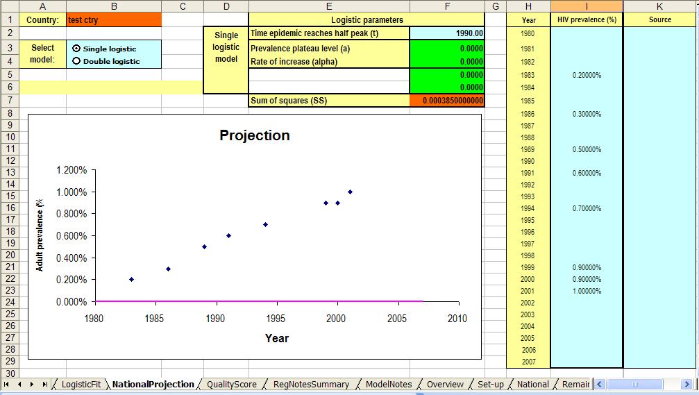 Figure 3-2. Blue Diamond Points Plot the Epidemic Curve Curve Fitting Install Solver Curves are fitted to data in order to determine epidemic trends.