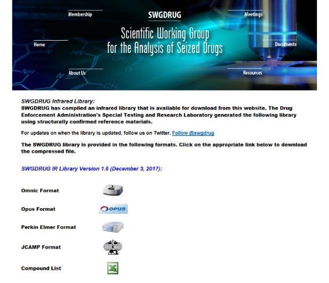 Laboratory Resources: Update Searchable