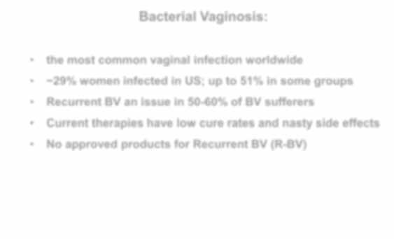 Bacterial Vaginosis and VivaGel BV: Two product opportunities Bacterial Vaginosis: the most common vaginal