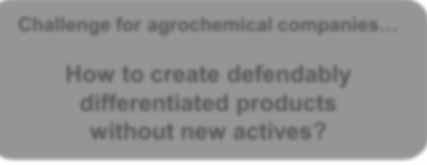 The Opportunity for Starpharma s Priostar Dendrimers in Agrochemicals The Challenge for Agrochemical Companies Priostar benefits for innovative crop protection formulations The cost and risk of