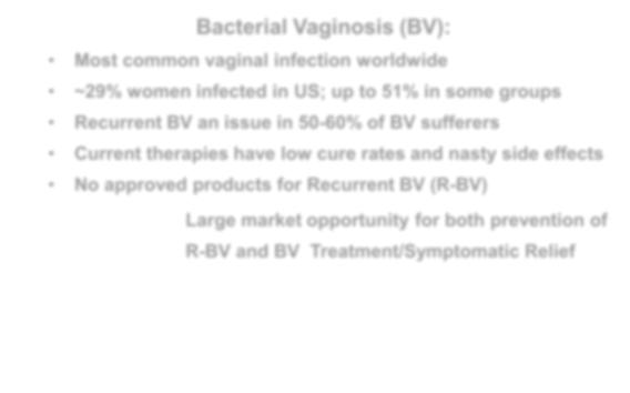 Bacterial Vaginosis and VivaGel BV Two product opportunities Bacterial Vaginosis (BV):