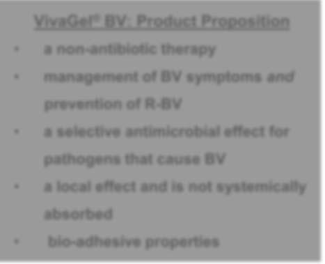 groups Recurrent BV an issue in 50-60% of BV sufferers Current therapies have low cure