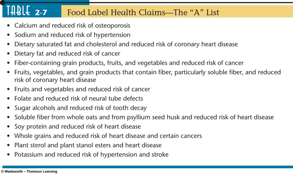 FDA s A list Health Claims extensive