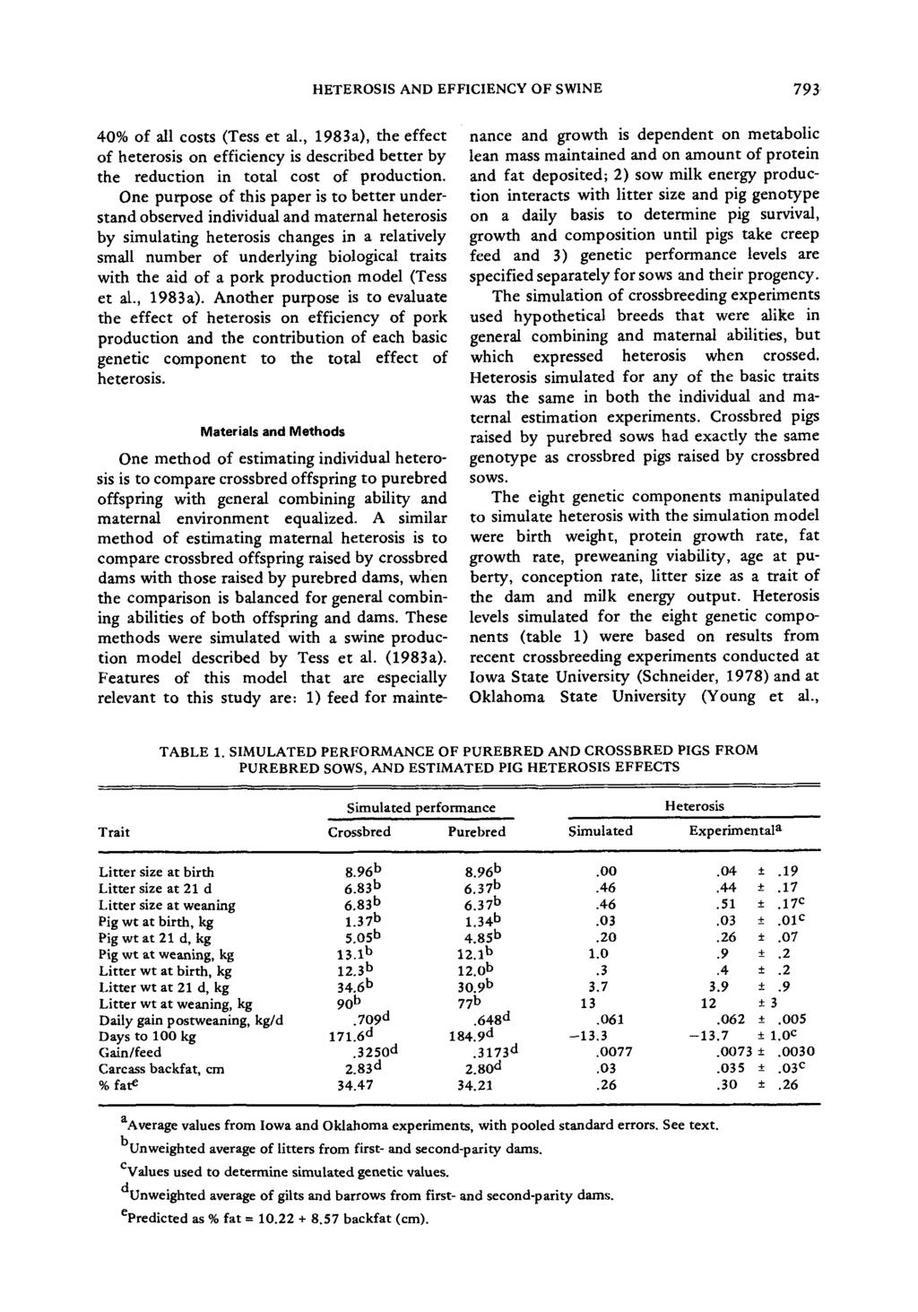 HETEROSIS AND EFFICIENCY OF SWINE 793 40% of all costs (Tess et al., 1983a), the effect of heterosis on efficiency is described better by the reduction in total cost of production.
