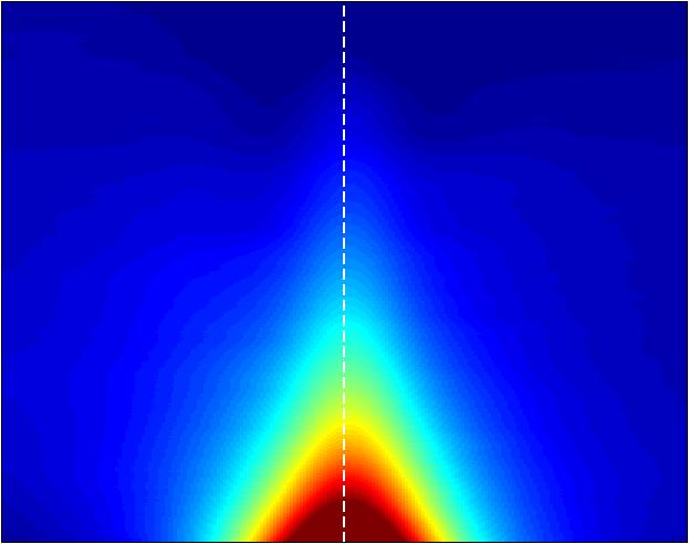 38 A 10 5 ripple amplitude B 10 5 burst strength burst # burst # 1-500 0 +500 time lag (ms) norm. amplitude 0 2 1 0 2.5 spikes/sec/cell Figure 3.