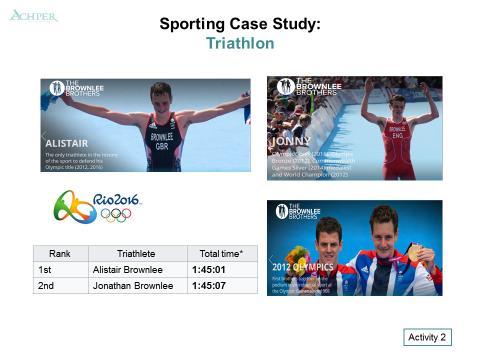 Sporting Case Study (Slide 3) Activity 2: Questions In your groups discuss and take notes for the following 2 questions (a) Identify the key physiological attributes a successful triathlete