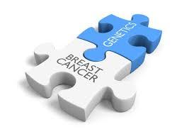 Predictive and Pre-symptomatic Breast/ Ovarian Cancer Syndrome New Indications: Metastatic Breast