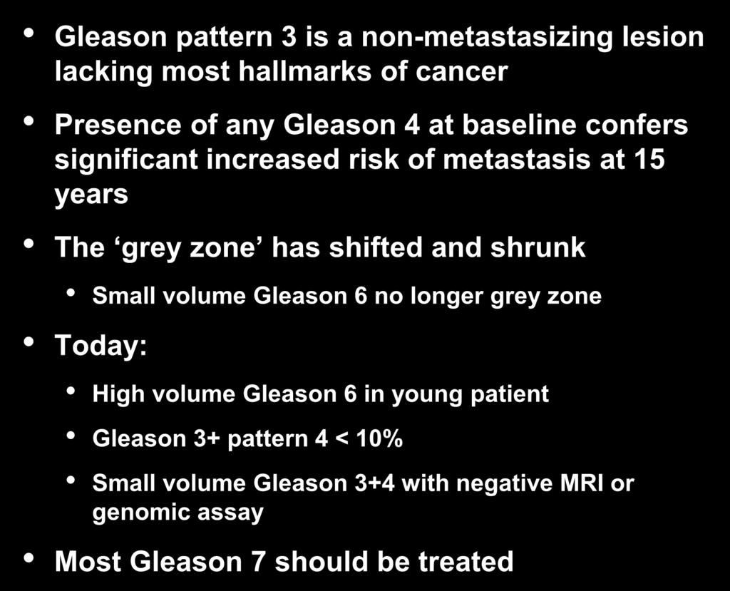 Conclusions: Gleason pattern 3 is a non-metastasizing lesion lacking most hallmarks of cancer Presence of any Gleason 4 at baseline confers significant increased risk of metastasis at 15 years The