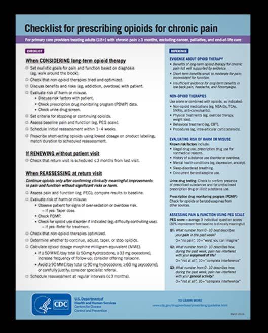 Resources Provider and patient materials Checklist for prescribing opioids for chronic pain Fact sheets Posters Web
