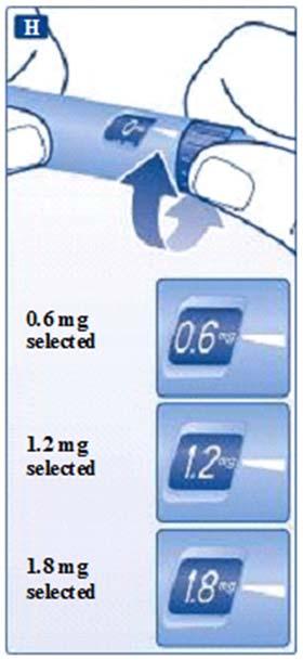 H. Turn the dose selector until your required dose lines up with the pointer (0.6 mg, 1.2 mg or 1.8 mg).