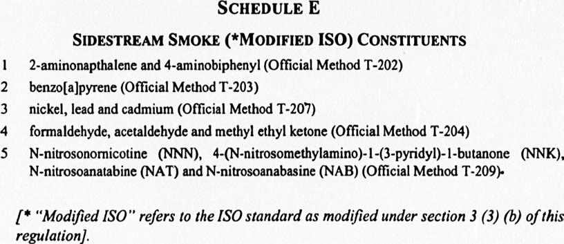 SCHEDULE E SIDESTREAM SMOKE (*MODIFIED ISO) CONSTITUENTS 1 2-aminonapthalene and 4-aminobiphenyl (Official Method T-202) 2 benzo[a]pyrene (Official Method 1-203) 3 nickel, lead and cadmium (Official