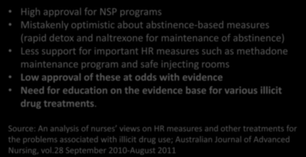 Nurses mirror general views High approval for NSP programs Mistakenly optimistic about abstinence-based measures (rapid detox and naltrexone for maintenance of abstinence) Less support for important