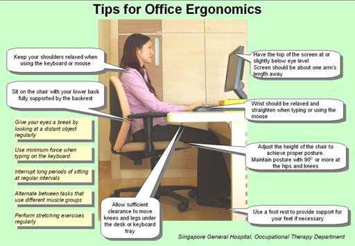 The Back School of Atlanta is a private organization dedicated to the importance of applying ergonomics principles