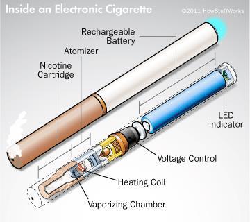 E-cigarettes companies ARE tobacco companies! Lorillard bought Blue in 2012; also Acuited SkyCig, in 2013.