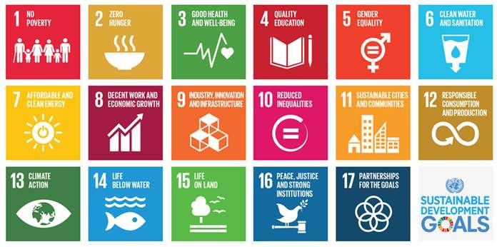 UN Roadmap 2015-2030 End global poverty & build a life of dignity At the 2015 UN Sustainable Development Summit in NYC, 193 Member States of the United Nations officially adopted the historic new